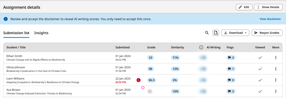 AI Writing column with blurred scores before disclaimer acceptance